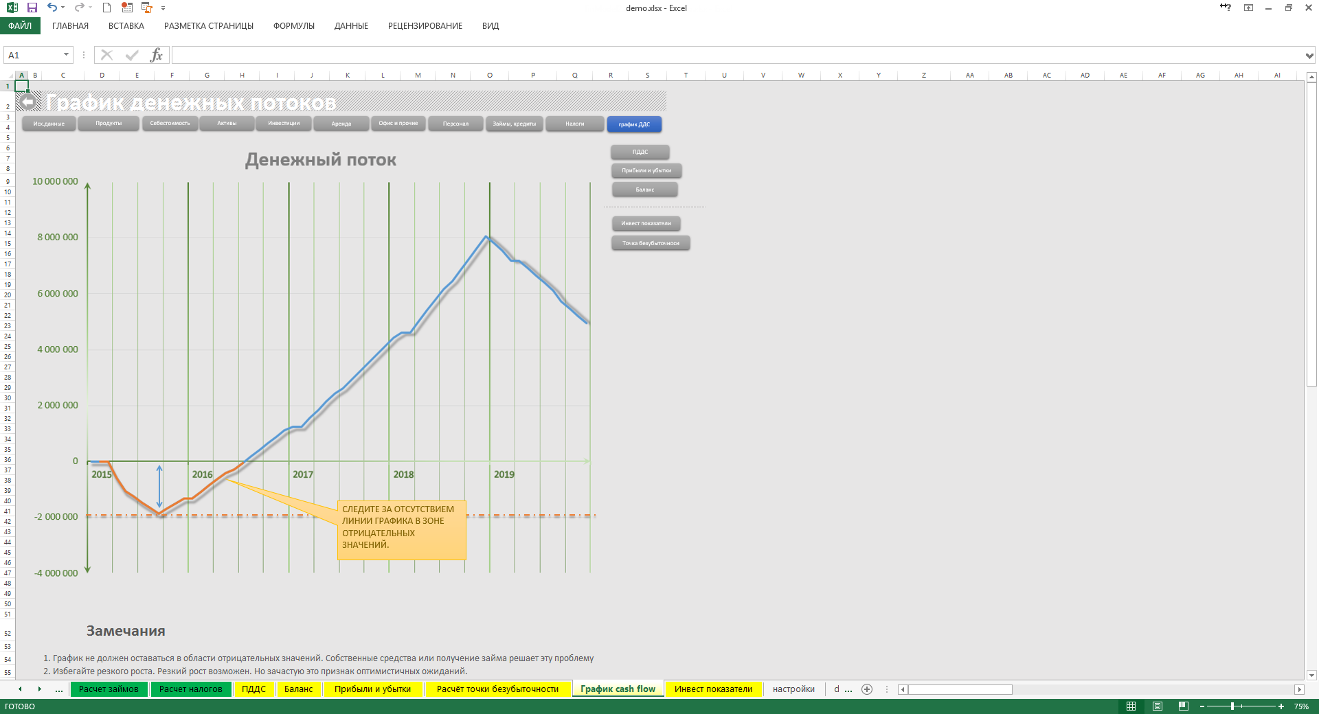 Excel как сделать несколько графиков Excel как сделать несколько графиков